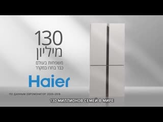 Ролик haier