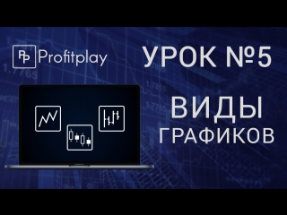 Урок №5 виды графиков