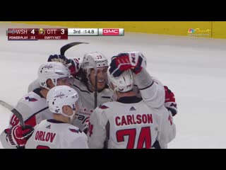 Ovechkin passes messier jan 31, 2020