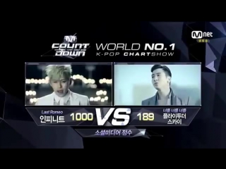 140606 [win] m!countdown score + ending ~ infinite #1 [last romeo]