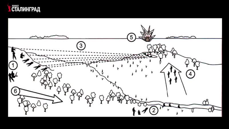 Спецкурс лекция №34 тактика боевых подразделений стран нато часть 1