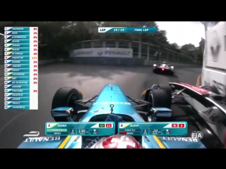 Should sebastien buemi win #fiaaction of the year for fiaformulaelast chance to votewin!