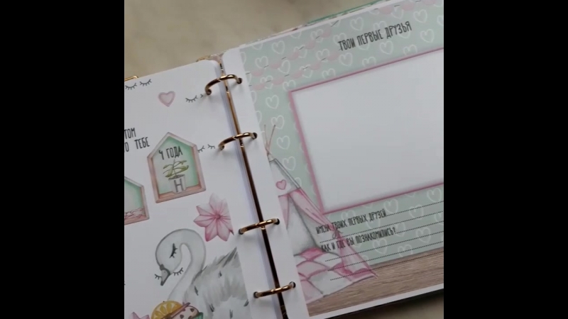 Фотобук с 18 года до 18 лет