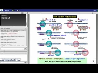 21st lecture kaplan step 1 ca biochemistry molecular genetics turco june 22, 2015