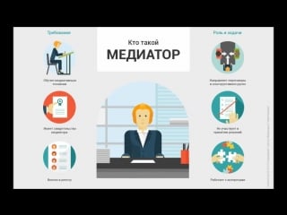 Служба примирения по семейным конфликтам