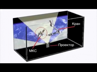 Объеб наса, плоская земля, вся правда