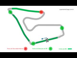 #f12021 estiria (austria) (carrera race) 27 06 2021 #formula1español