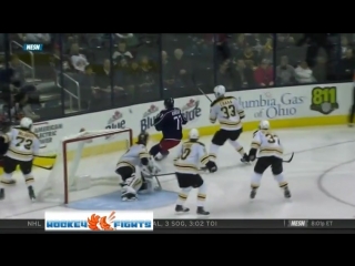 Zúrivý medveď zdeno chára rozkúsal súpera z columbusu!