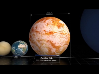 Размеры вселенной можно осознать посмотрев это видео
