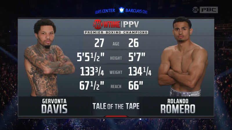 Джервонта роландо [hd 1080]