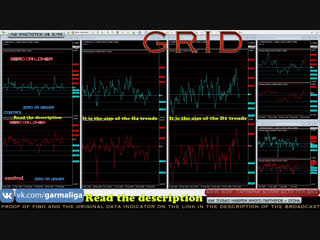 Forex signals forecast gbpusd indicator big data prognosis online форекс прогноз сигналы predict