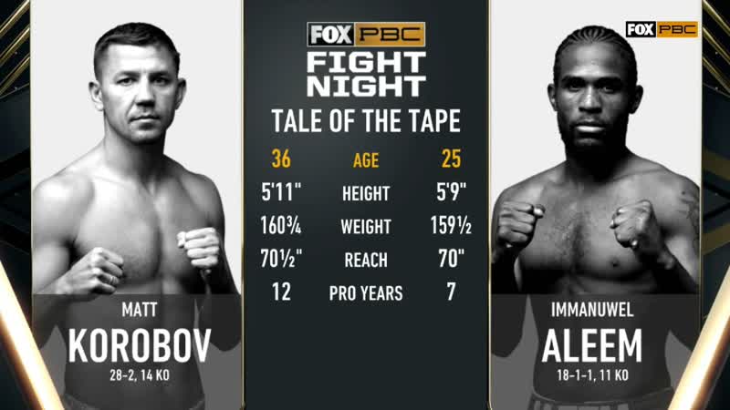 Матвей коробов иммануэль алим / matt korobov immanuwel allem