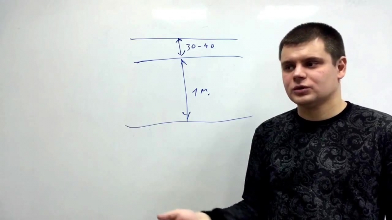 Для чего нужны геологические изыскания