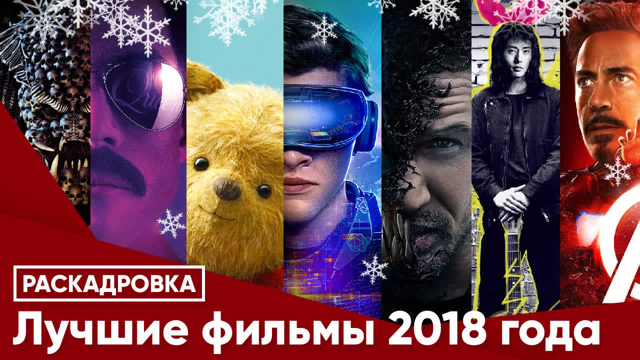 Лучшие фильмы 2018 года