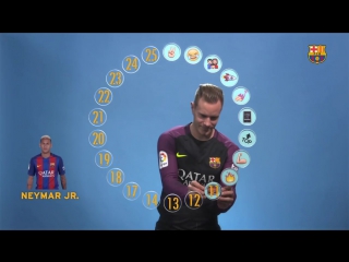 Barca emojis marc andre ter stegen