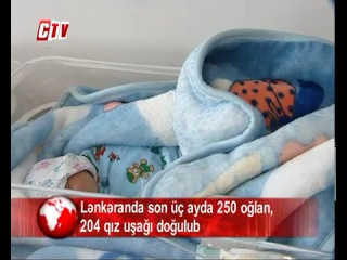 Lənkəranda son üç ayda 250 oğlan, 204 qız uşağı doğulub