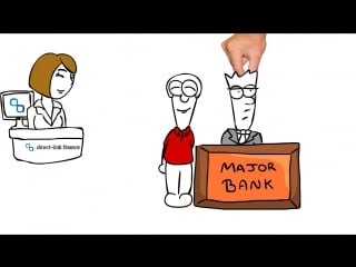 Direct link finance, explainer cartoon animation videos creativa melbourne