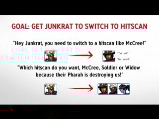 Psyhology overwatch by karq