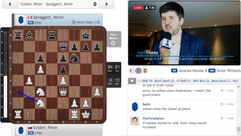 Tradewise gibraltar masters 2017; p1 r6 svidler wins gib