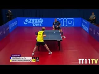 Truls moregardh vs mattias falck 2020 swedish duel