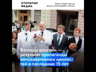 «пусть вымирают европейцы!» россия оказались самой консервативной среди развитых стран