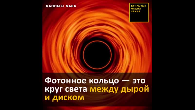 Nasa показало визуализацию чёрной дыры