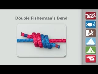 How to tie the double fishermans knot