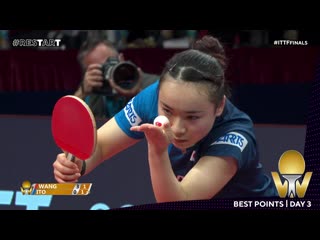 Bank of communications 2020 ittf finals | 3 day best points