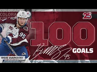 11 andre burakovsky [nazem каdri, alex newhooк] 2704