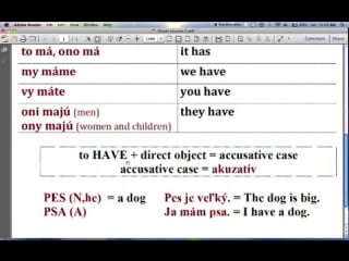 Slovak lesson 5