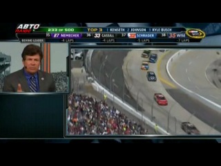 Nascar sprint cup 2013 этап 6 мартинсвилль, обзор