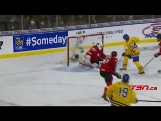 Sweden vs switzerland highlights iihf wjc