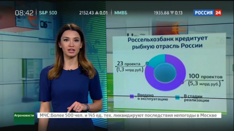 "агроновости" рыбный бизнес и российско китайская торговля