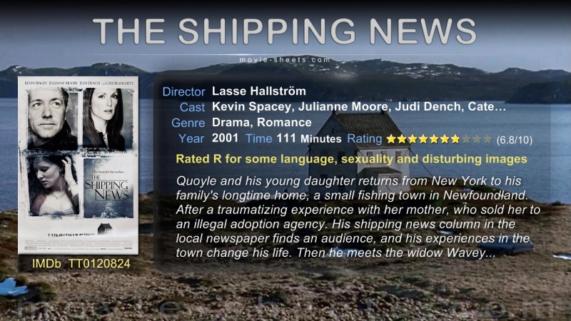 Корабельные новости / the shipping news (2001) [hd 720p]