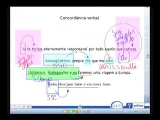 84 concordância verbal conceito geral, erro pela contaminação