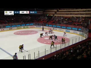 Brynäs if malmö redhawks höjdpunkter