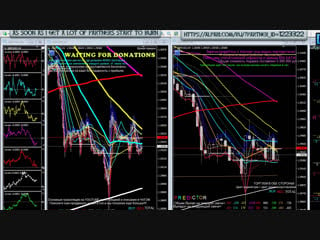 Forex signals forecast gbpusd indicator big data prognosis online форекс прогноз сигналы predict