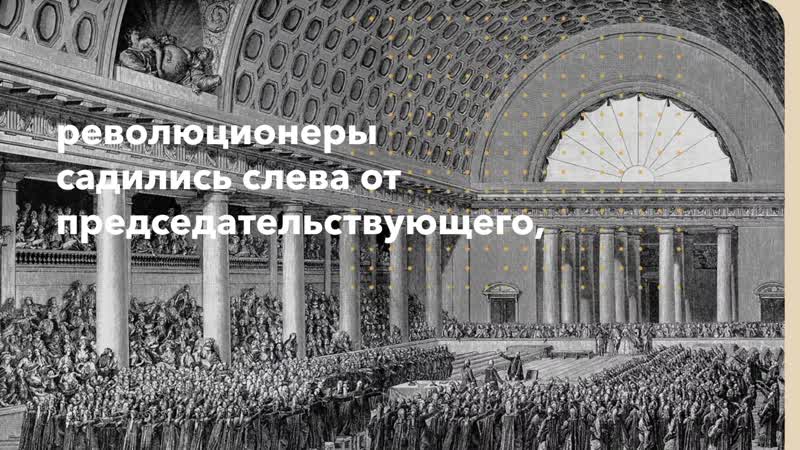 Правый или левый политик