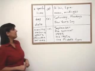 Prepositions in english 'at', 'on', 'in'