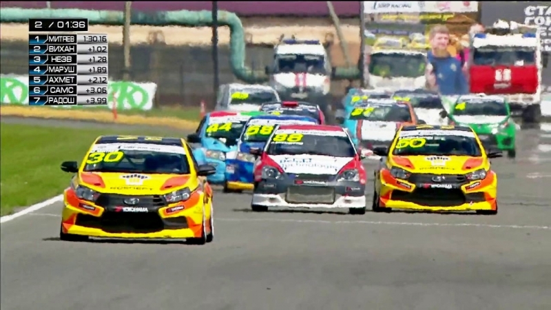 Stage porn video – Rcrs 6 stage 2018 сочи автодром 01 09 2018