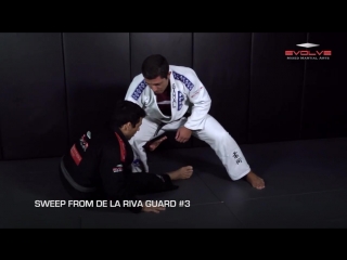 Bjj 5 essential de la riva sweeps for brazilian jiu jitsu evolve university