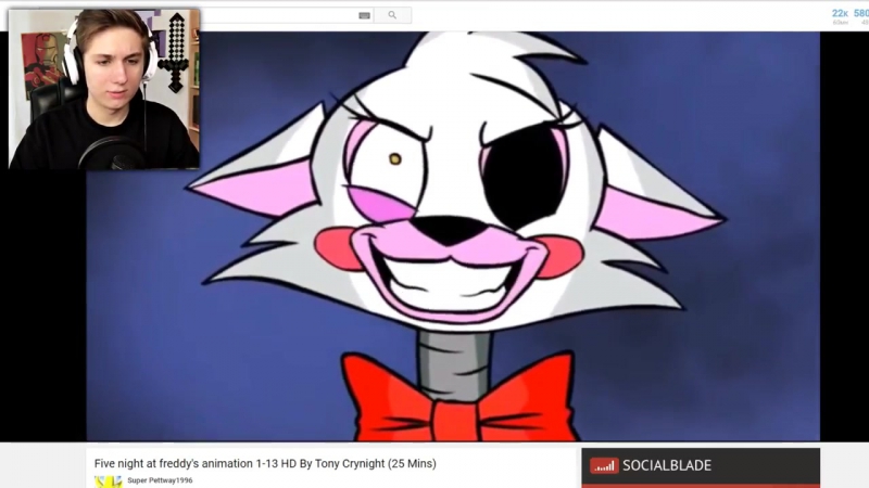 Очень грустная история про мангл и чику мультик фнаф тест на психику челлендж fnaf challenge