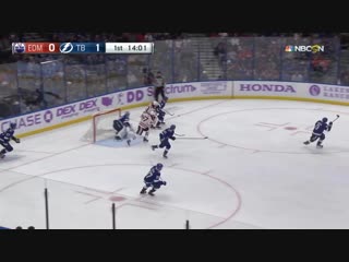 Andrei vasilevskiy uses his head to rob ty rattie