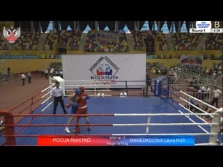 Pooja roni (ind) vs mamedkulieva laura (rus) 75kg