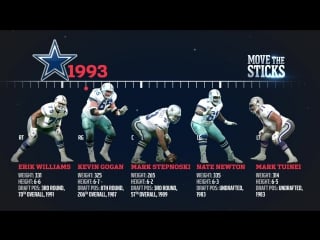 1993 or 2016 did emmitt smith or ezekiel elliott have the better offensive line dallas cowboys