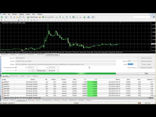 Обзор стратегии genesis по 2 советникам