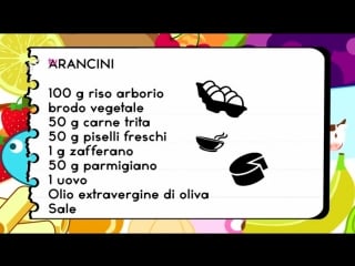 Winx club duhové recepty! e31 (32) smažené rýžové kuličky arancini