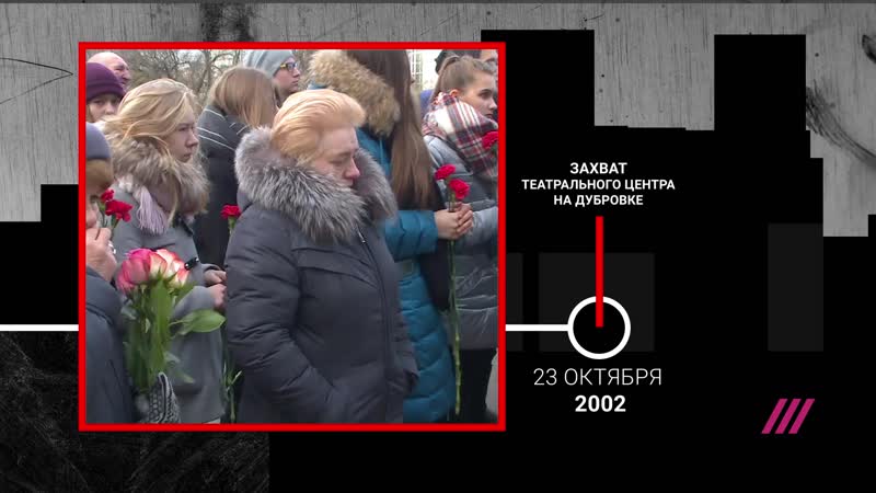 Хронология терактов в россии начала нулевых