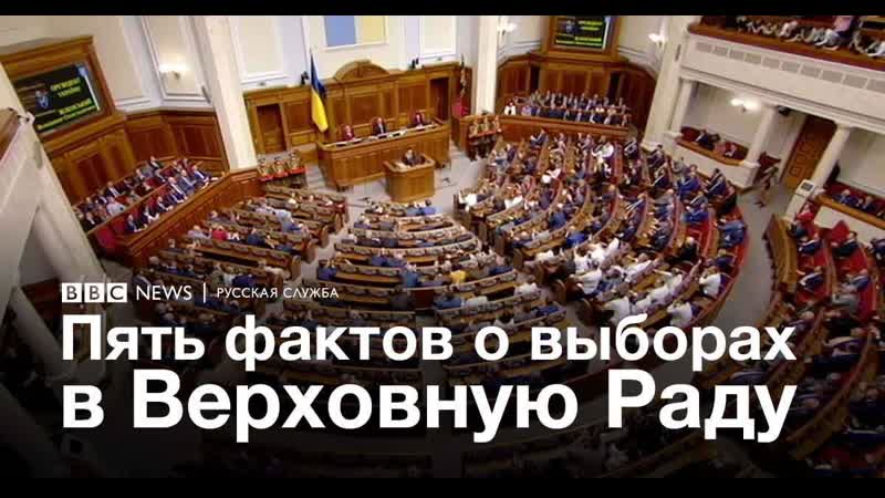 Итоги выборов в раду пять главных фактов