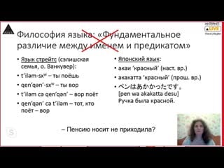 25, 46, 55, 1 03 светлана бурлак как язык членит реальность